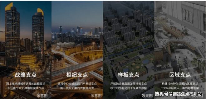 招商时代潮派官网9号线泗泾站旁 招商泗泾TOD项目-上海房天下(图3)