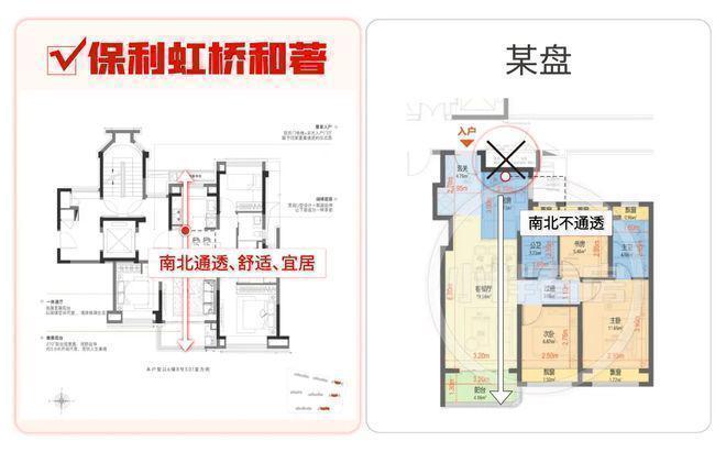 元旦瞩目！保利虹桥和著售楼处发布保利虹桥和著奢生活新标杆(图15)