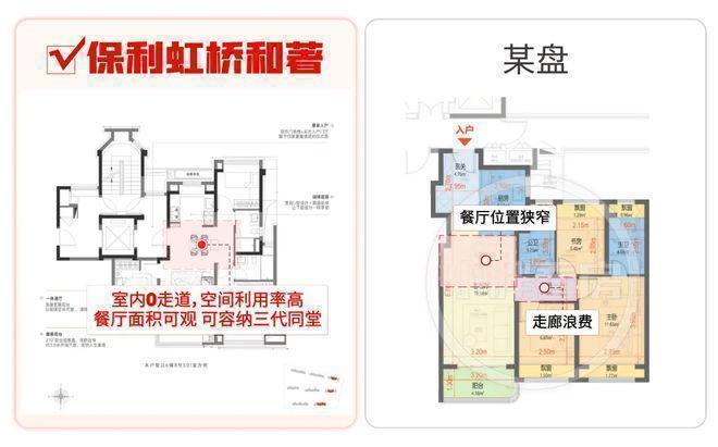 元旦瞩目！保利虹桥和著售楼处发布保利虹桥和著奢生活新标杆(图16)