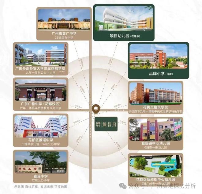 智都越秀·臻智府售楼处)2026官方网站-官方售楼处地址「官网」(图10)