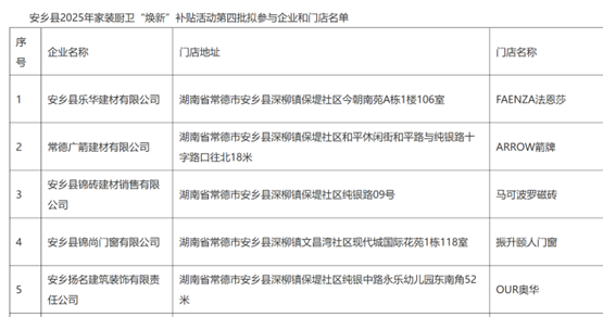 箭牌2025：品牌向上渠道向下压力之年的主动进击(图3)