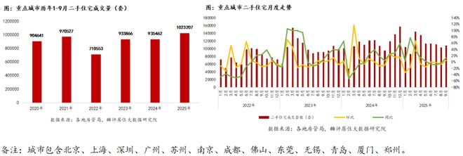 ⚡楼市聚焦 中建山水雅境售楼处发布：中建山水雅境引领高端居所(图25)