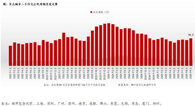 ⚡楼市聚焦 中建山水雅境售楼处发布：中建山水雅境引领高端居所(图28)
