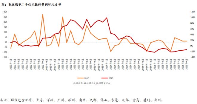 ⚡楼市聚焦 中建山水雅境售楼处发布：中建山水雅境引领高端居所(图27)
