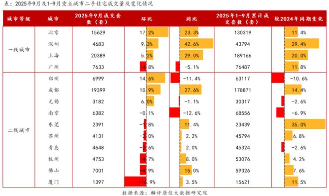 ⚡楼市聚焦 中建山水雅境售楼处发布：中建山水雅境引领高端居所(图26)