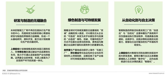 解码美妆新质生产力：头部品牌的智造实践与研发深耕(图7)