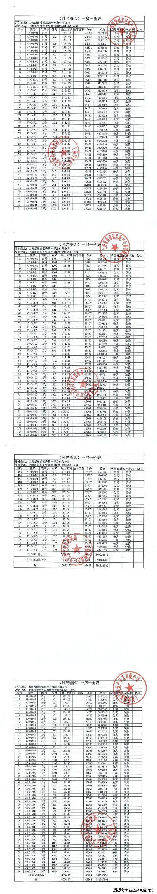联发时光新澍官方售楼处首页-联发时光新澍售楼处电话-开盘时间-房价-户型-楼盘详情-周边环境-户型-价格-地址-楼盘详情-电话(图3)