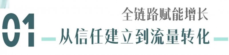品效销增长伙伴灵狐×惠达卫浴以健康智能重构卫浴增长逻辑(图1)