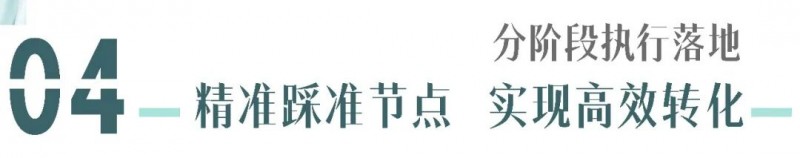 品效销增长伙伴灵狐×惠达卫浴以健康智能重构卫浴增长逻辑(图4)