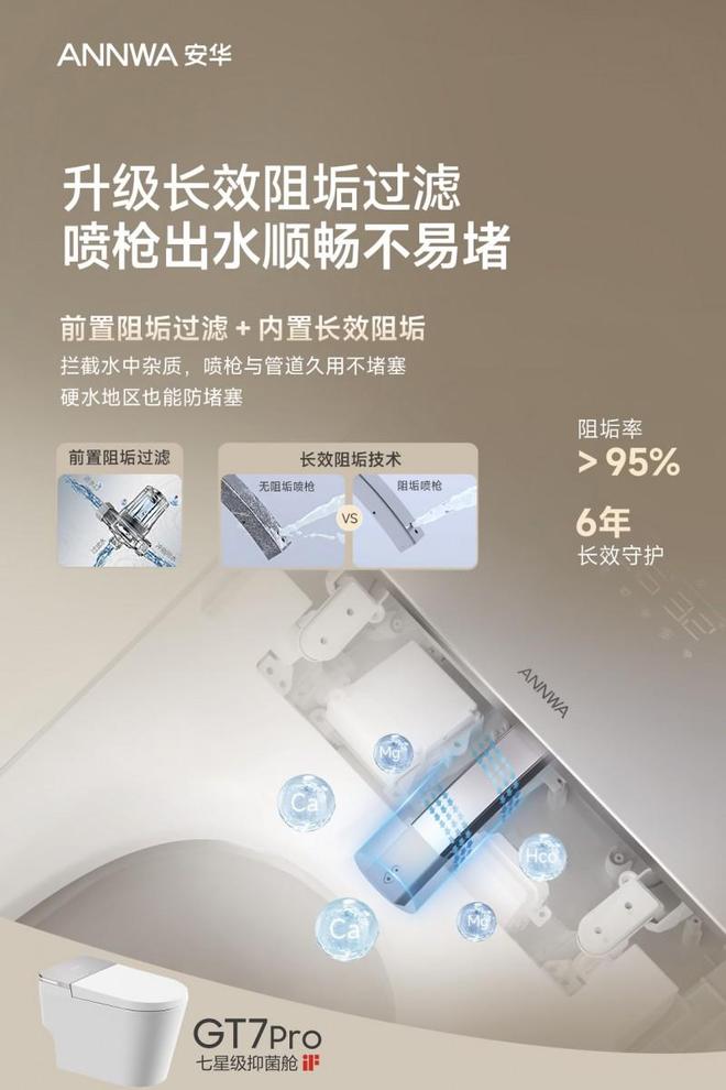 多功能抑菌防护!安华GT7Pro智能马桶焕新现代智能卫浴体验(图2)