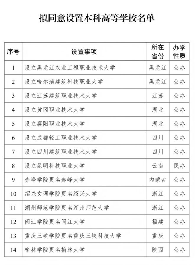 早读 大范围降雪！这种病毒上升！很多天津人都在抢！新地铁开通！多家品牌涨价！知名演员生娃！(图4)