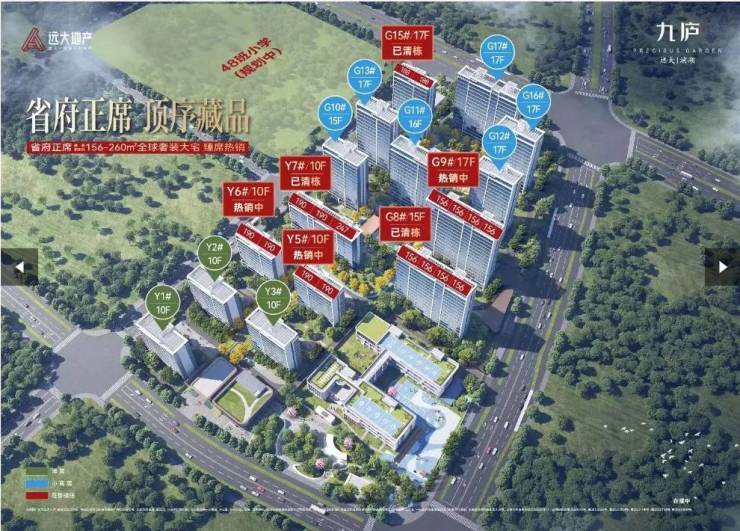 远大九庐2026年能买的新房都在这里了!(图1)