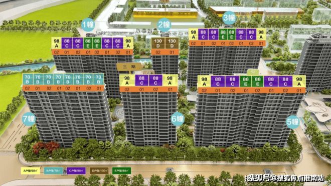 虹桥灿耀星城【现房】虹桥灿耀星城官方发布： 价值点分析(图2)