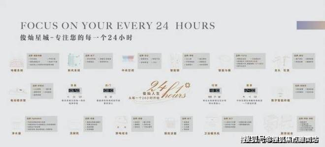 虹桥灿耀星城【现房】虹桥灿耀星城官方发布： 价值点分析(图6)