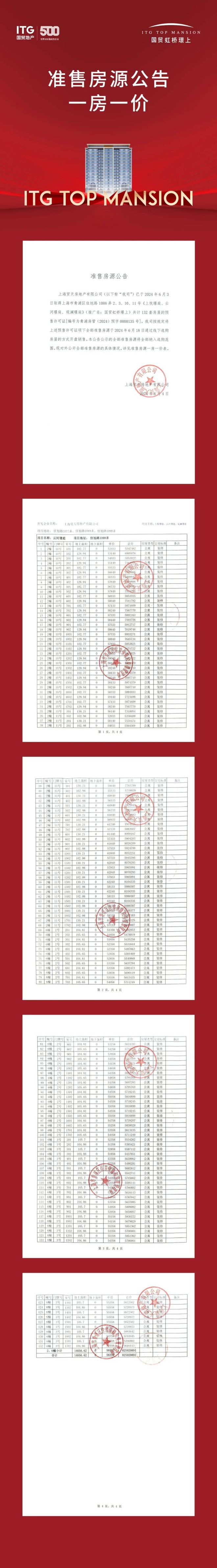 ⚡楼市热搜 国贸虹桥璟上售楼处发布:国贸虹桥璟上火热来袭!(图3)