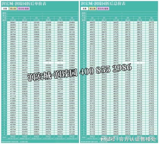 2026润臻园重磅发布：最新户型图+价格区间+交付标准一览【官】(图2)