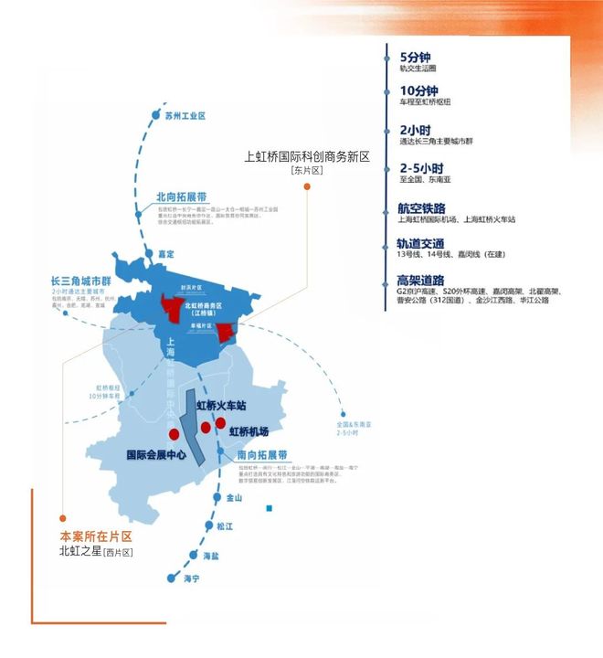 【新盘】保利虹桥和著官方售楼处 保利虹桥和著发布:十年难遇!(图6)