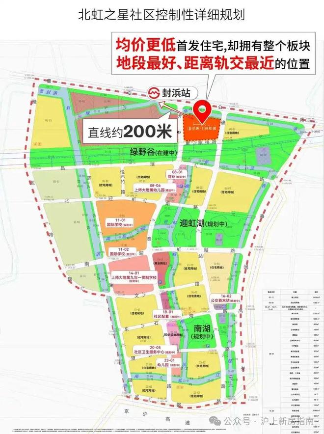 【新盘】保利虹桥和著官方售楼处 保利虹桥和著发布:十年难遇!(图9)