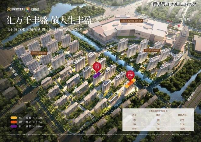 ⭐哇塞！招商中旅观境官方售楼处发布解锁都市理想生活新方式！(图25)