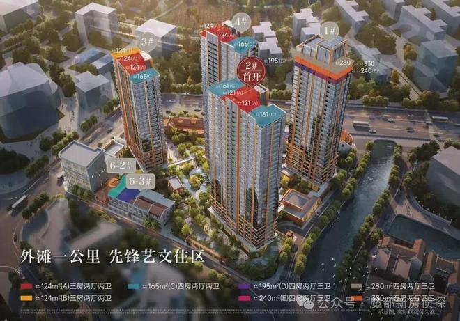 ⚡惊喜！华润外滩瑞府售楼处华润外滩瑞府官方发布：超配生活体验(图6)