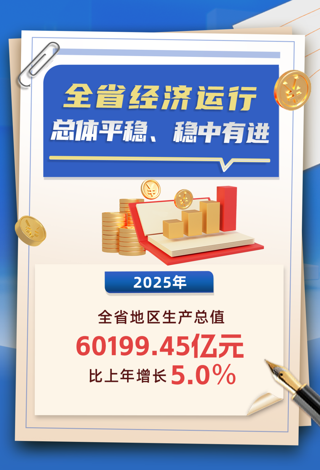 屏山君 “实、先、新、人”——四个关键字看2026政府工作报