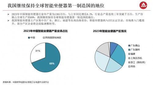 商务部：2026年消费品以旧换新惠及30532万人次带动销售