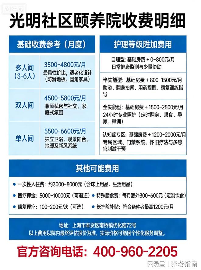 奉贤区南桥镇养老院：光明社区颐养院2026网站简介(地址收费标准)(图2)