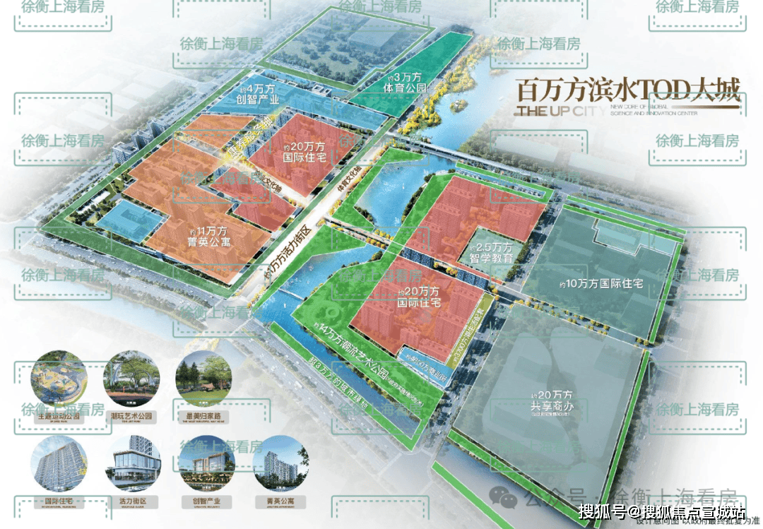 保利光合上城:TOD模式的优缺点分析(图1)