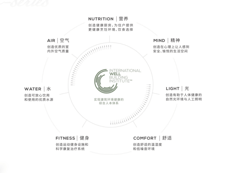 缦云上海【官方售楼处】首页_缦云上海销售中心欢迎您官网电话环境户型价格地址交房时间配套全解析(图9)