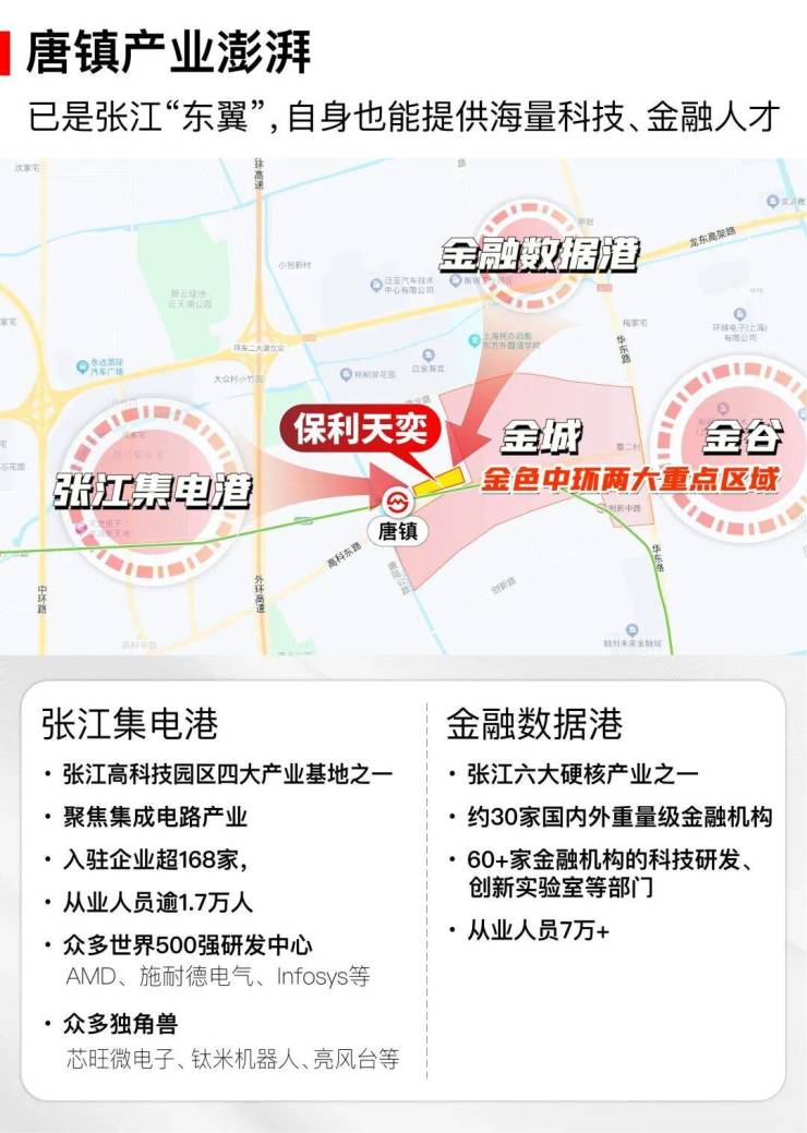 保利天奕(AI热搜)售楼处电线官方热线(保利天奕售楼处地址欢迎您)-周边环境-户型-地址-楼盘详情-户型配套(图9)