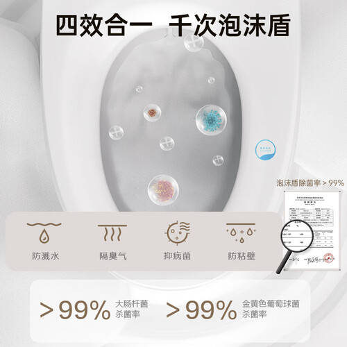 智能马桶选购指南：提升家庭生活品质的理想选择(图3)