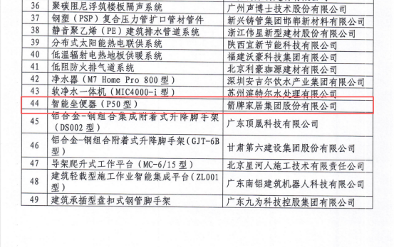 “好房子”国家选材：箭牌洁净大师P50获住建部建设适用产品认定(图2)