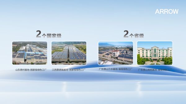 “好房子”国家选材：箭牌洁净大师P50获住建部建设适用产品认定(图6)
