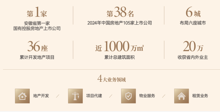 琥珀星樾湾项目电话号码-值得买吗(图4)