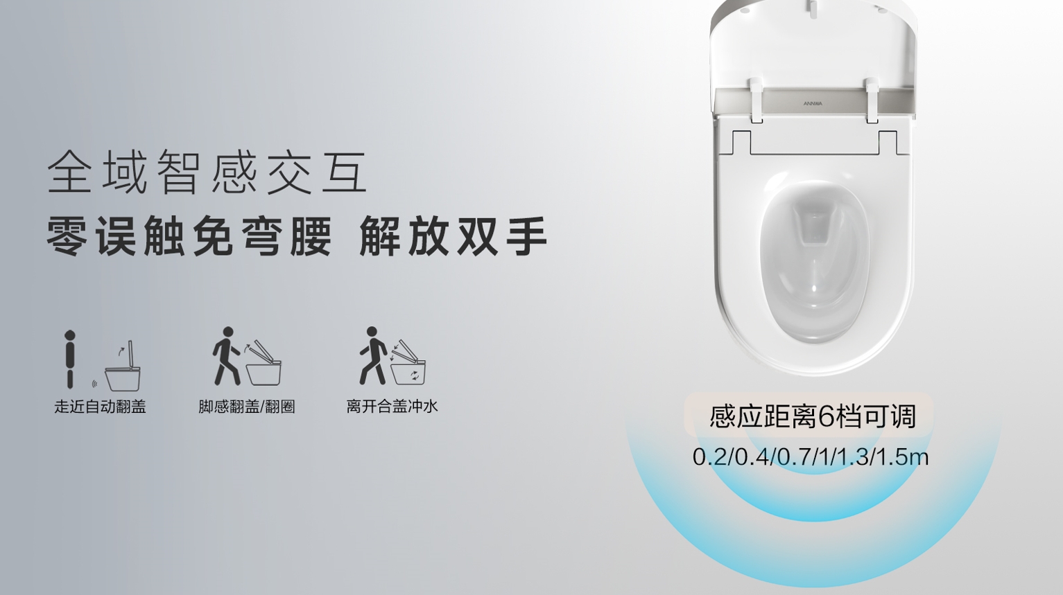 大国品牌安华年度力作！GT5Pro净彩系列智能马桶重构年轻卫浴焕新范式(图7)