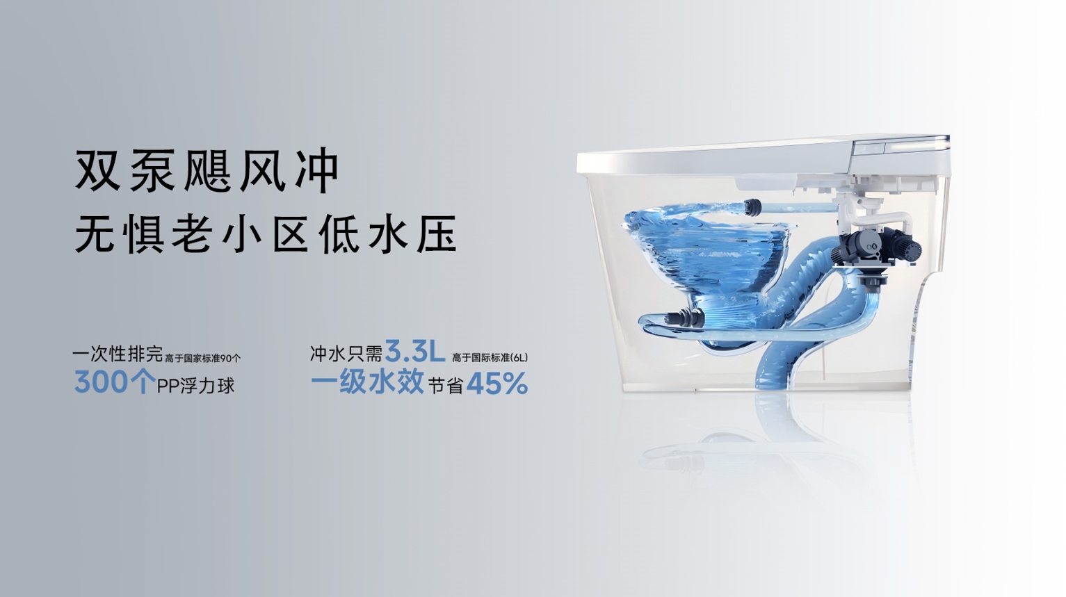大国品牌安华年度力作！GT5Pro净彩系列智能马桶重构年轻卫浴焕新范式(图4)