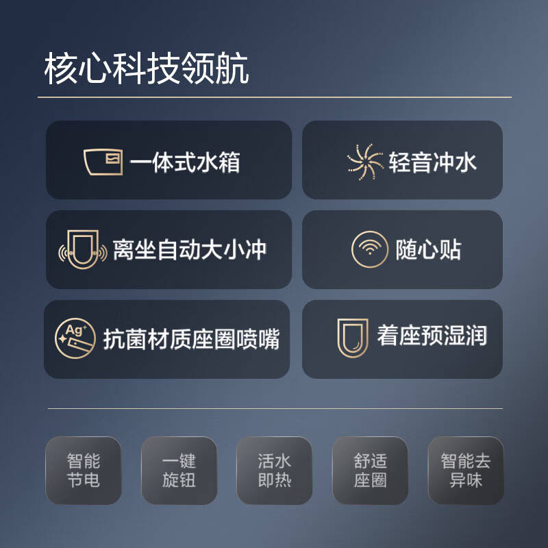 3000元左右智能马桶推荐：这7款性价比高用户评价超赞！(图6)
