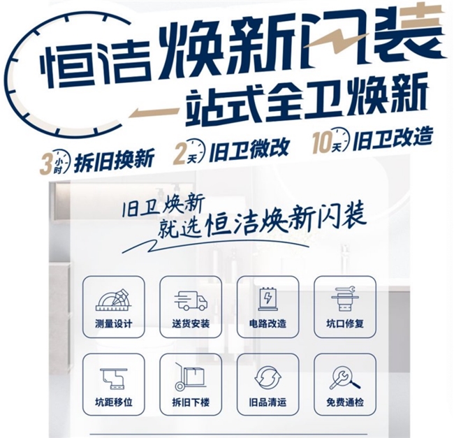 恒洁卫浴怎么样？深耕行业30多年品质不负期待(图5)