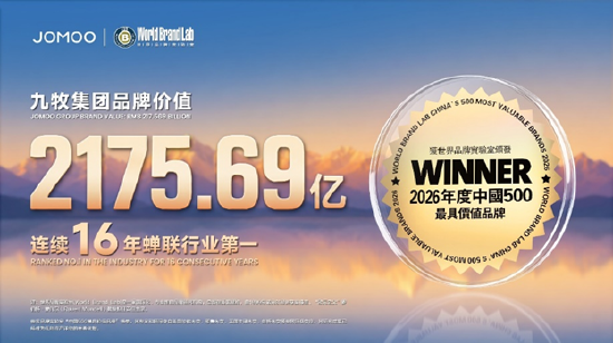 九牧集团品牌价值突破217569亿元(图1)