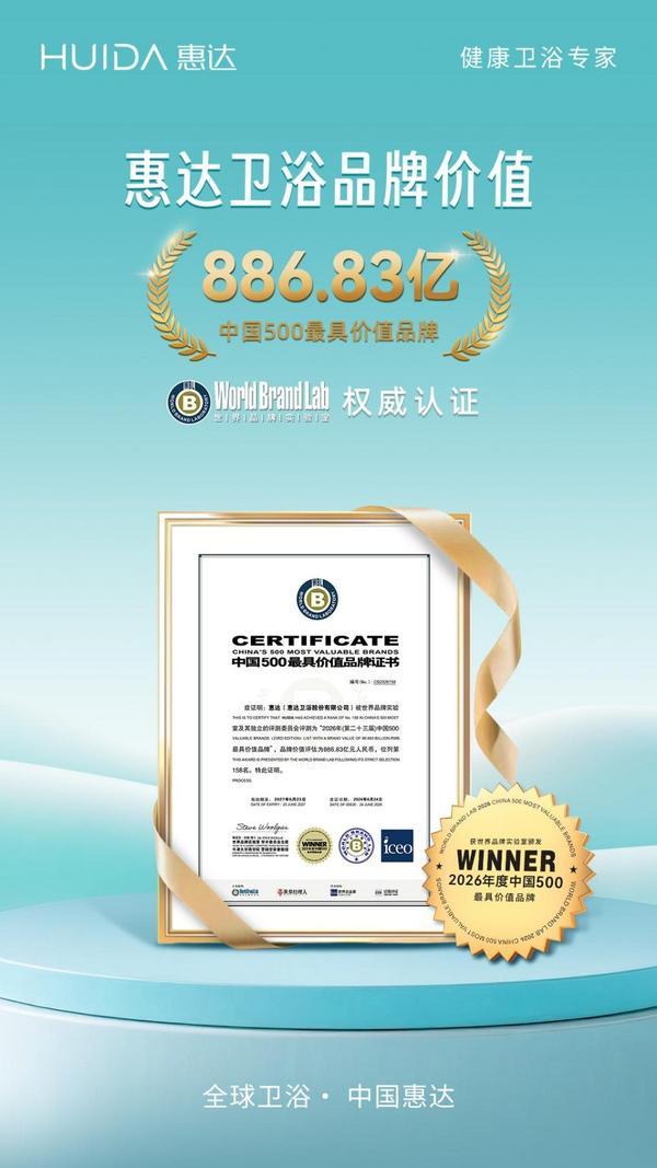 88683亿元！惠达卫浴连续23年上榜“中国500最具价值品牌”(图1)