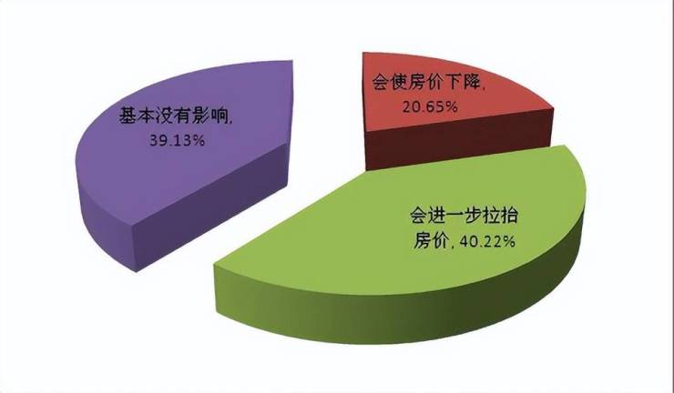 官方热线理想山和院售楼处电话-理想山和院官方网站-营销中心欢迎您-楼盘详情-最新价格-户型图-容积率@2026售楼处✦Ai热搜(图9)