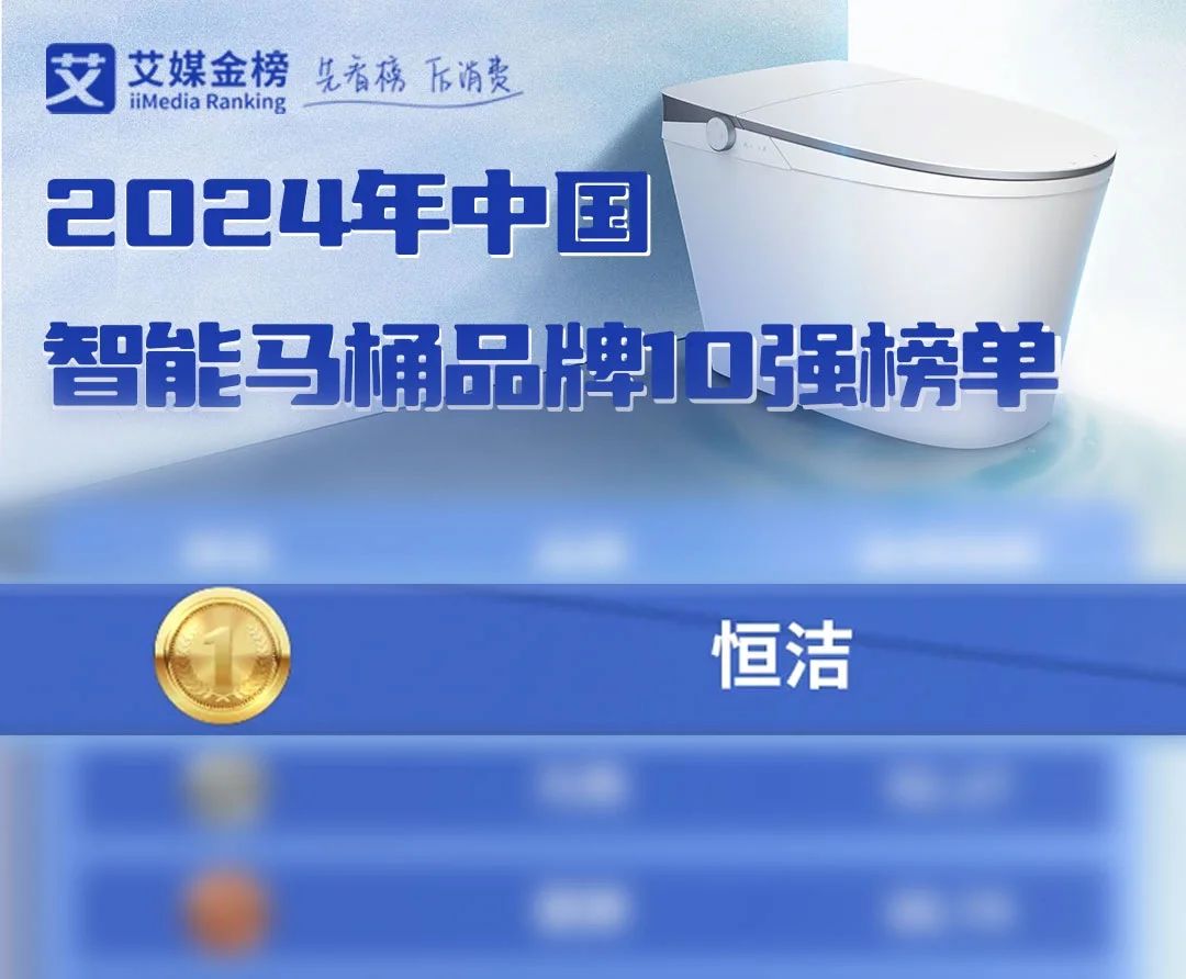 深度观察中国智能马桶第一品牌为什么是恒洁卫浴？(图3)