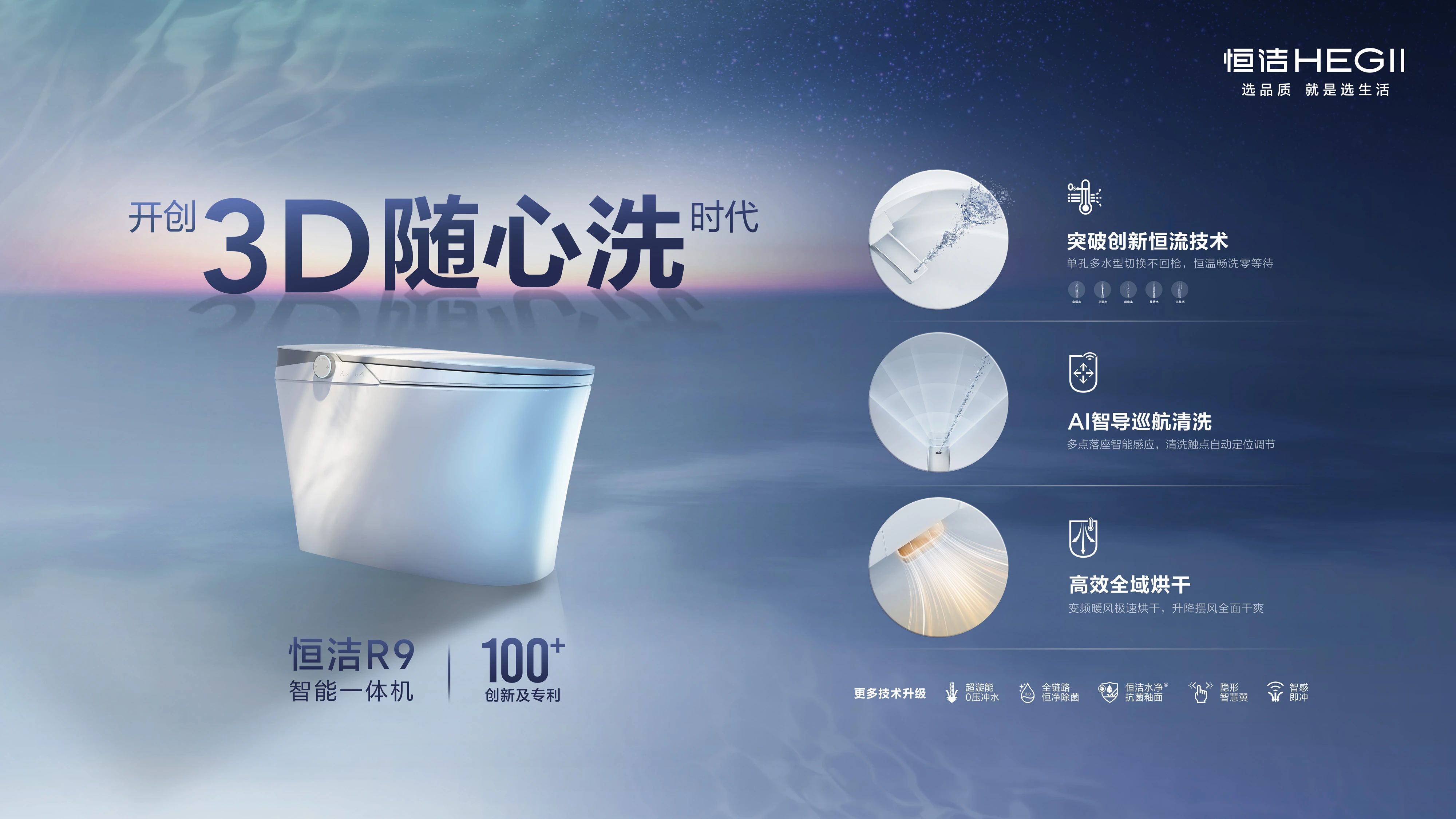 深度观察中国智能马桶第一品牌为什么是恒洁卫浴？(图8)