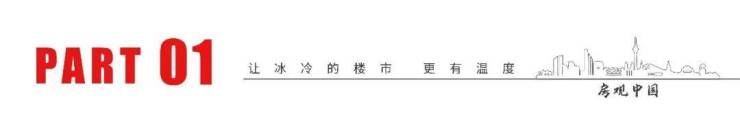 苏州相城元和区府板块楼市：蠡棠森屿雅苑四代住宅竞品数据解析(图6)