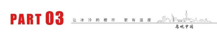 苏州相城元和区府板块楼市：蠡棠森屿雅苑四代住宅竞品数据解析(图10)