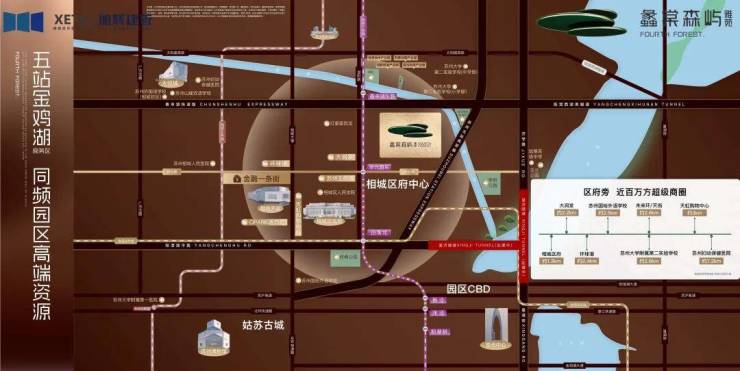苏州相城元和区府板块楼市：蠡棠森屿雅苑四代住宅竞品数据解析(图14)