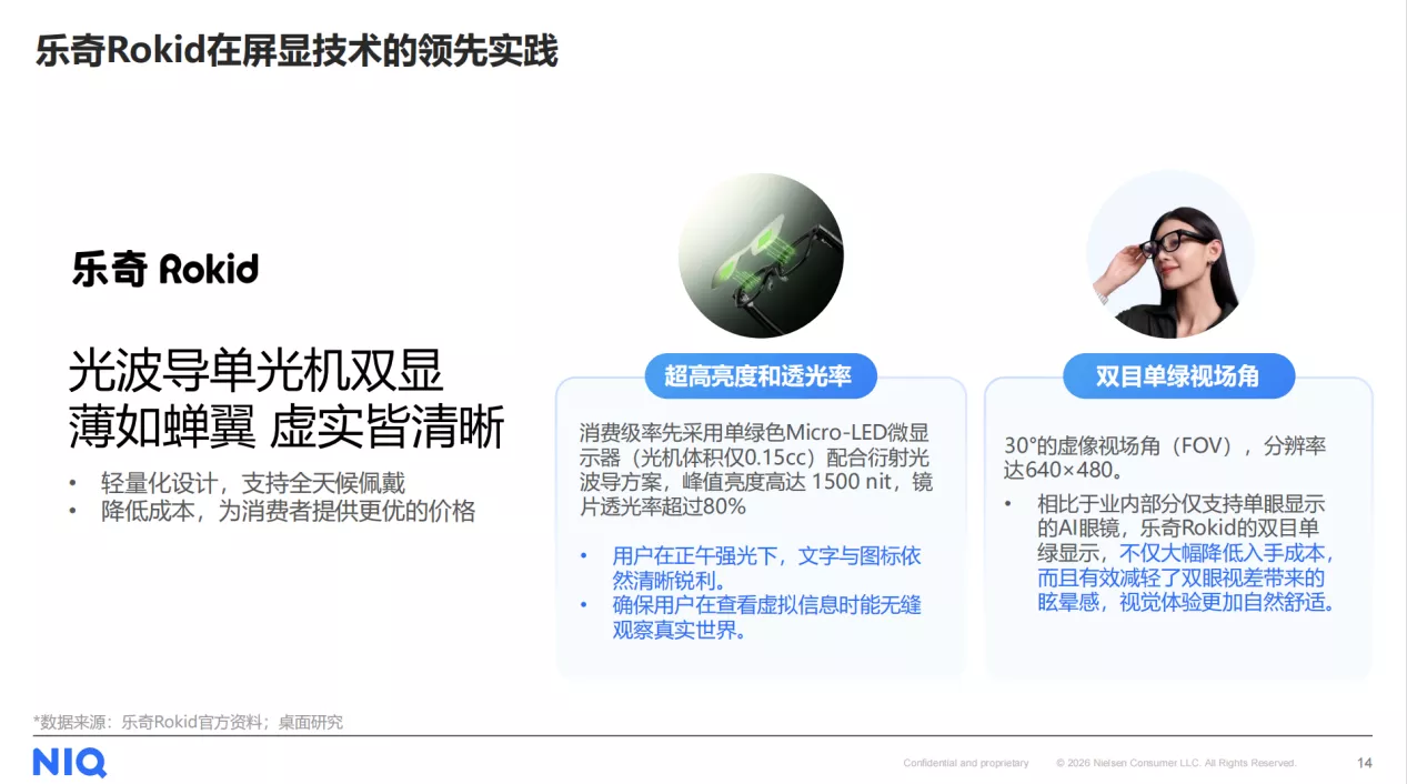 从听音到视物：AI智能眼镜的产业拐点与头部格局(图4)
