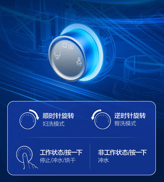产品评测：恒洁卫浴Qi2智能马桶(图4)