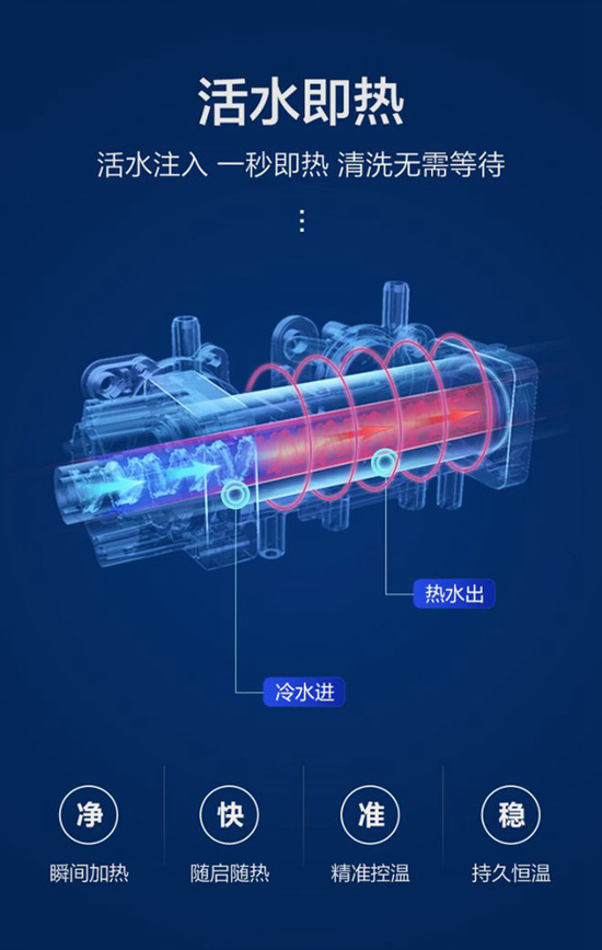 产品评测：恒洁卫浴Qi2智能马桶(图6)