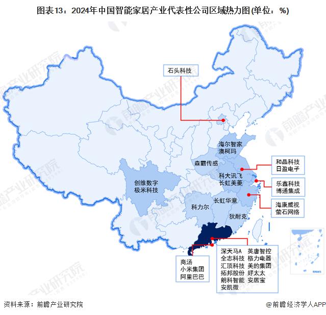 预见2024：《2024年中国智能家居行业全景图谱》(附市场规模、竞争格局和发展前景等)(图6)